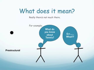 What does it mean?
                Really there’s not much there.


                For example:
                                What do
                               you know
                                 about           Err…..
                                Tennis?          What??




Prestructural
 