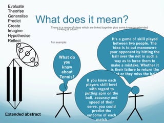 Evaluate
 Theorise

               What does it mean?
 Generalise
 Predict
 Create             There is a range of ideas which are linked together plus some knew or extended
                        thinking is added.
 Imagine
 Hypothesise
 Reflect                                                            It’s a game of skill played
                    For example:                                     between two people. The
                                                                     idea is to out manoeuvre
                                                                   your opponent by hitting the
                          What do                                   ball over the net in such a
                            you                                       way as to force them to
                                                                   make a mistake. Whether it
                           know
                                                                   is their failure to return the
                           about                                    shot or they miss the ball.
                          Tennis?
                                                If you knew each
                                                players skill level
                                                  with regard to
                                               putting spin on the
                                               ball, accuracy and
                                                  speed of their
                                                 serve, you could
                                                    predict the
Extended abstract                               outcome of each
                                                      match
 