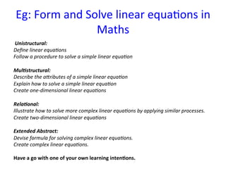 Eg:	
  Form	
  and	
  Solve	
  linear	
  equa=ons	
  in	
  
                         Maths	
  
	
  Unistructural:	
  	
  
Deﬁne	
  linear	
  equa-ons	
  
Follow	
  a	
  procedure	
  to	
  solve	
  a	
  simple	
  linear	
  equa-on	
  
	
  	
  
Mul;structural:	
  
Describe	
  the	
  a=ributes	
  of	
  a	
  simple	
  linear	
  equa-on	
  
Explain	
  how	
  to	
  solve	
  a	
  simple	
  linear	
  equa-on	
  
Create	
  one-­‐dimensional	
  linear	
  equa-ons	
  
	
  	
  
Rela;onal:	
  
Illustrate	
  how	
  to	
  solve	
  more	
  complex	
  linear	
  equa-ons	
  by	
  applying	
  similar	
  processes.	
  
Create	
  two-­‐dimensional	
  linear	
  equa-ons	
  
	
  	
  
Extended	
  Abstract:	
  	
  
Devise	
  formula	
  for	
  solving	
  complex	
  linear	
  equa-ons.	
  
Create	
  complex	
  linear	
  equa-ons.	
  	
  
	
  
Have	
  a	
  go	
  with	
  one	
  of	
  your	
  own	
  learning	
  inten8ons.	
  
 