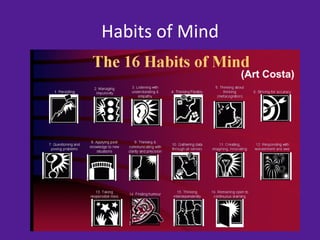 Habits	
  of	
  Mind	
  
 