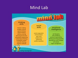 Mind	
  Lab	
  
 