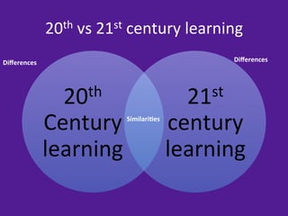 20th	
  vs	
  21st	
  century	
  learning	
  


Diﬀerences	
                                                       Diﬀerences	
  




                     20th	
                             21st	
  

                 Century	
         Similari8es	
  
                                                     century	
  
                 learning	
                          learning	
  
 