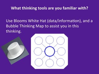  
    What	
  thinking	
  tools	
  are	
  you	
  familiar	
  with?	
  
                                  	
  
Use	
  Blooms	
  White	
  Hat	
  (	
  
                                   data/informa=on),	
  and	
  a	
  
Bubble	
  Thinking	
  Map	
  to	
  assist	
  you	
  in	
  this	
  
thinking.	
  
	
  
 