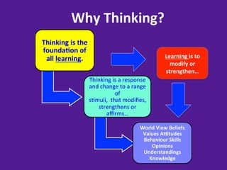 Why	
  Thinking?	
  
Thinking	
  is	
  the	
  
founda8on	
  of	
  
 all	
  learning.	
                                                    Learning	
  is	
  to	
  
                                                                         modify	
  or	
  
                                                                       strengthen…	
  
                        Thinking	
  is	
  a	
  response	
  
                        and	
  change	
  to	
  a	
  range	
  
                                         of	
  
                        s=muli,	
  	
  that	
  modiﬁes,	
  
                           strengthens	
  or	
  
                                 aﬃrms…	
  

                                                        World	
  View	
  Beliefs	
  
                                                         Values	
  AGtudes	
  
                                                         Behaviour	
  Skills	
  
                                                            Opinions	
  
                                                         Understandings	
  
                                                           Knowledge	
  
 