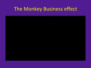 The	
  Monkey	
  Business	
  eﬀect	
  
 
