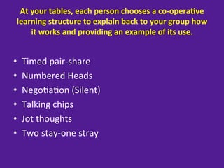 At	
  your	
  tables,	
  each	
  person	
  chooses	
  a	
  co-­‐opera8ve	
  
  learning	
  structure	
  to	
  explain	
  back	
  to	
  your	
  group	
  how	
  
         it	
  works	
  and	
  providing	
  an	
  example	
  of	
  its	
  use.	
  
	
  
•      Timed	
  pair-­‐share	
  
•      Numbered	
  Heads	
  
•      Nego=a=on	
  (Silent)	
  
•      Talking	
  chips	
  
•      Jot	
  thoughts	
  
•      Two	
  stay-­‐one	
  stray	
  
 