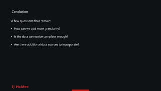 Conclusion
• How can we add more granularity?
• Is the data we receive complete enough?
• Are there additional data sources to incorporate?
A few questions that remain:
 