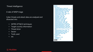 A tale of MISP triage
Cyber threats and attack data are analyzed and
dissected into:
▪ MITRE ATT&CK techniques
▪ Target country information
▪ Threat Actor
▪ Sector
▪ Tools used
▪ etc
Threat Intelligence
 