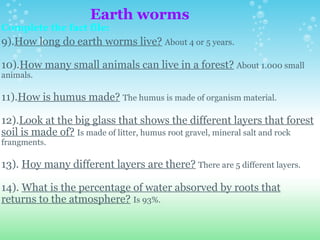                           Earth worms Complete the fact file: 9). How long do earth worms live?   About 4 or 5 years. 10). How many small animals can live in a forest?   About 1.000 small animals. 11). How is humus made?   The humus is made of organism material. 12). Look at the big glass that shows the different layers that forest soil is made of?   Is made of litter, humus root gravel, mineral salt and rock frangments. 13).  Hoy many different layers are there?   There are 5 different layers. 14).  What is the percentage of water absorved by roots that returns to the atmosphere?   Is 93%. 