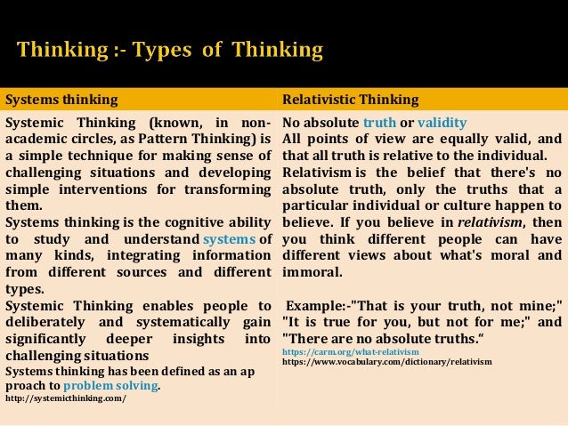 How To Develop Thinking Skills