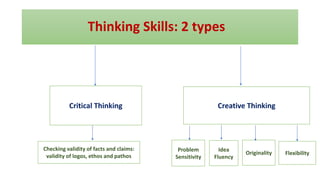 Thinking Skills: Meaning and Types: Critical and Creative.pptx