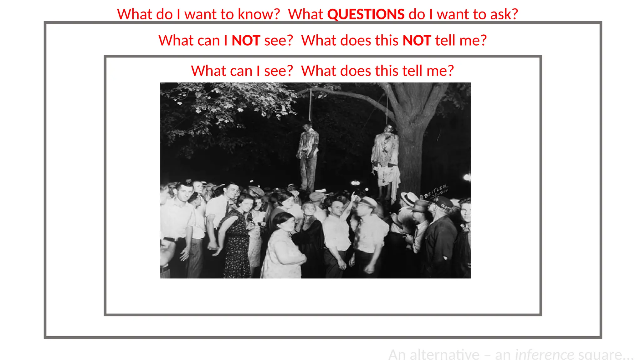 What can I see? What does this tell me?
What can I NOT see? What does this NOT tell me?
What do I want to know? What QUESTIONS do I want to ask?
An alternative – an inference square...
 