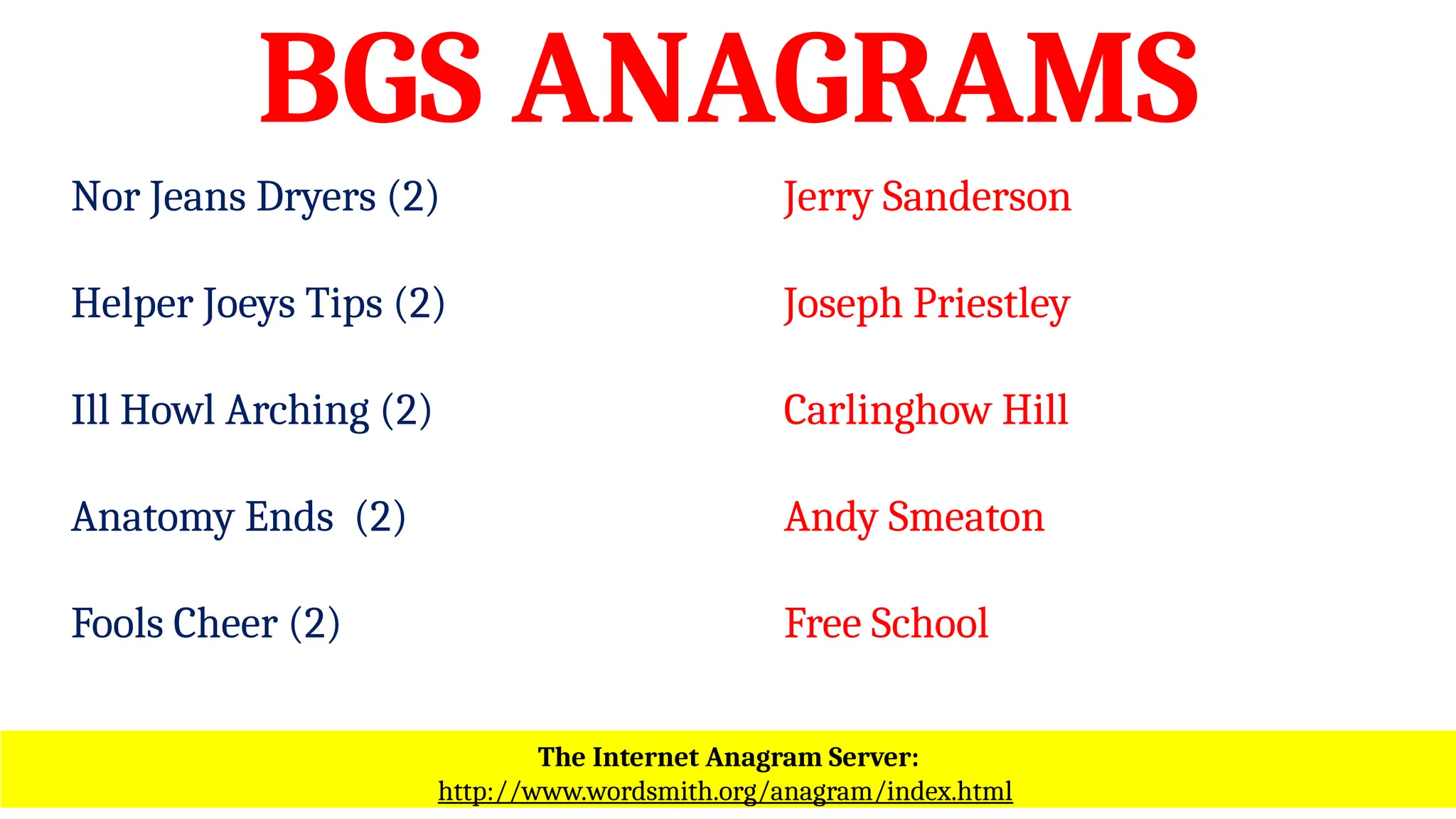 BGS ANAGRAMS
Nor Jeans Dryers (2)
Helper Joeys Tips (2)
Ill Howl Arching (2)
Anatomy Ends (2)
Fools Cheer (2)
The Internet Anagram Server:
http://www.wordsmith.org/anagram/index.html
Jerry Sanderson
Joseph Priestley
Carlinghow Hill
Andy Smeaton
Free School
 