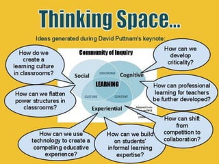 Thinking space v1