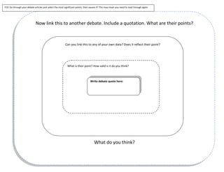 Now link this to another debate. Include a quotation. What are their points?
What do you think?
Can you link this to any of your own data? Does it reflect their point?
What is their point? How valid is it do you think?
Write debate quote here:
Y10: Go through your debate articles and select the most significant points; then square it! This may mean you need to read through again.
 