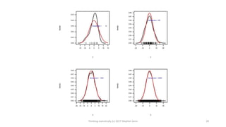 Thinking statistically (c) 2017 Stephen Senn 28
 
