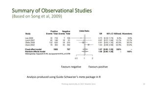 Summary of Observational Studies
(Based on Song et al, 2009)
Favours negative Favours positive
Analysis produced using Guido Schwarzer’s meta package in R
Thinking statistically (c) 2017 Stephen Senn 33
 