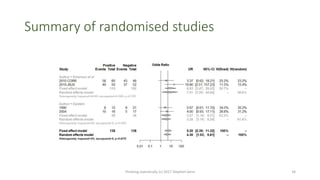 Summary of randomised studies
Thinking statistically (c) 2017 Stephen Senn 34
 