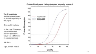 Thinking statistically (c) 2017 Stephen Senn 38
The Q hypothesis
Authors submit papers
to journals by quality of
the paper
Only quality matters.
In that case if there was
a bias in favour of
positive papers we
would see a difference
in acceptance rates.
We don’t.
Ergo, there is no bias
 