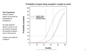 Thinking statistically (c) 2017 Stephen Senn 39
The P hypothesis
Authors submit
papers to journals by
probability of
acceptance
To study whether
there is a bias or not
we need to compare
the quality of papers
seen in the journal
Is there any evidence
it differs?
 