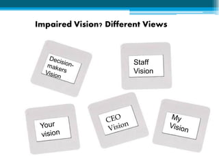 Impaired Vision? Different Views



                       Staff
                       Vision
 