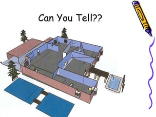 Can You Tell?? 