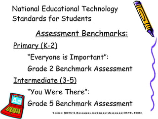 National Educational Technology Standards for Students Assessment Benchmarks: Primary (K-2) “Everyone is Important”:  Grade 2 Benchmark Assessment Intermediate (3-5) “You Were There”:  Grade 5 Benchmark Assessment Source:  NETS*S Resources for Student Assesment  (ISTE, 2006)   