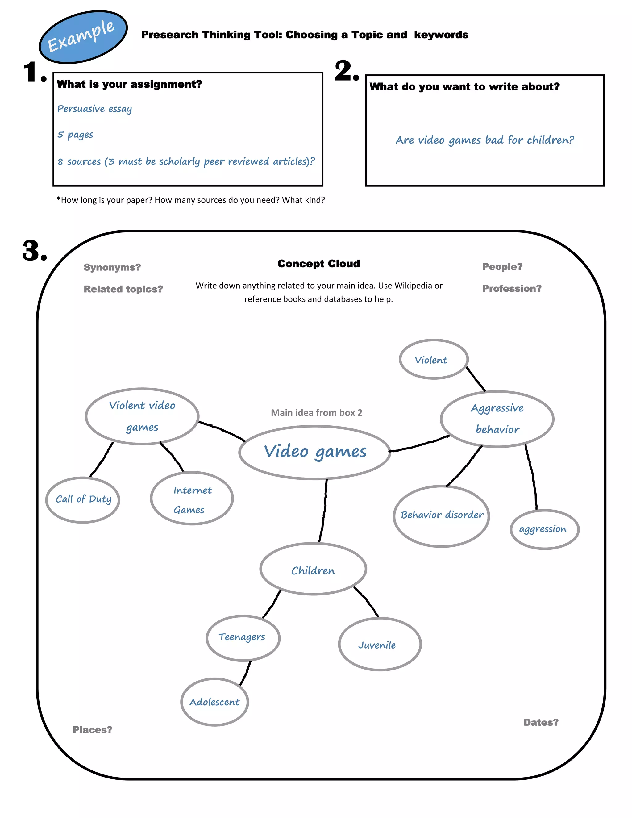 thinking-tool-example-pdf