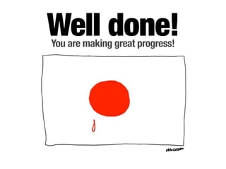 You are making great progress!
Well done!
 