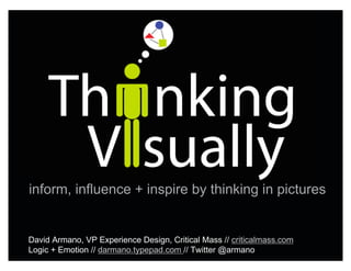 inform, influence + inspire by thinking in pictures


David Armano, VP Experience Design, Critical Mass // criticalmass.com
Logic + Emotion // darmano.typepad.com // Twitter @armano
 