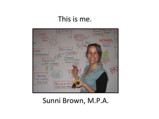 This is me.




Sunni Brown, M.P.A.
 