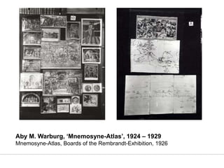 Aby M. Warburg, ‘Mnemosyne-Atlas’, 1924 – 1929
Mnemosyne-Atlas, Boards of the Rembrandt-Exhibition, 1926
 
