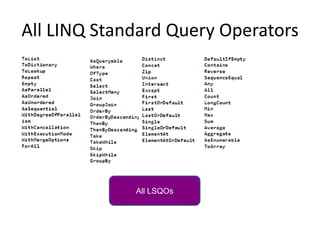 All LINQ Standard Query Operators
All LSQOs
 