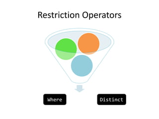 Restriction Operators
Where Distinct
 