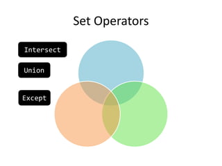 Set Operators
Union
Intersect
Except
 