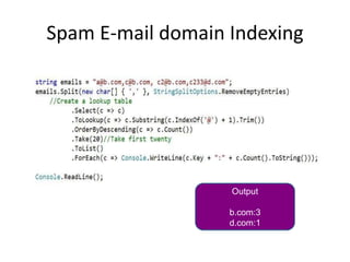 Spam E-mail domain Indexing
Output
b.com:3
d.com:1
 