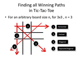 Finding all Winning Paths
in Tic-Tac-Toe
• For an arbitrary board size n, for 3x3 , n = 3
 