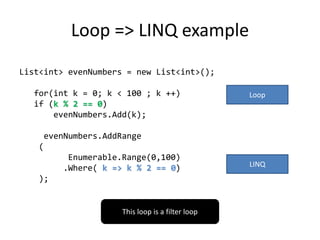 Loop => LINQ example
List<int> evenNumbers = new List<int>();
for(int k = 0; k < 100 ; k ++)
if (k % 2 == 0)
evenNumbers.Add(k);
evenNumbers.AddRange
(
Enumerable.Range(0,100)
.Where( k => k % 2 == 0)
);
Loop
LINQ
This loop is a filter loop
 