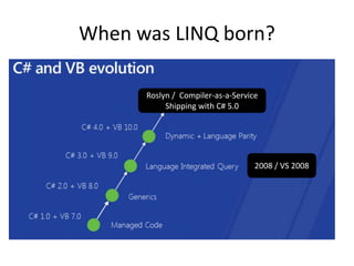 When was LINQ born?
2008 / VS 2008
Roslyn / Compiler-as-a-Service
Shipping with C# 5.0
 