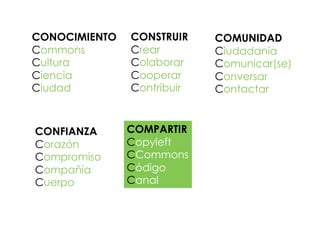 CONOCIMIENTO   CONSTRUIR    COMUNIDAD
Commons        Crear        Ciudadanía
Cultura        Colaborar    Comunicar(se)
Cie...