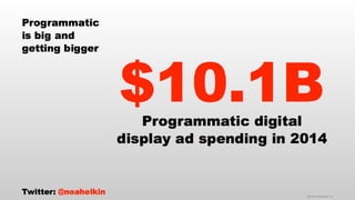 thinkLA-IAB Programmatic Summit Keynote Presentation October 2014