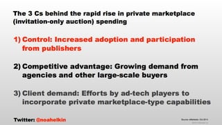 thinkLA-IAB Programmatic Summit Keynote Presentation October 2014