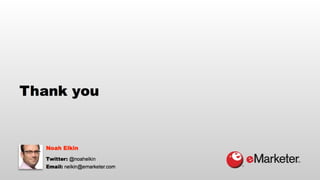 thinkLA-IAB Programmatic Summit Keynote Presentation October 2014