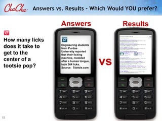 Mobile Search Users Are Impatient80% report frustration with mobile web due to speed, too many clicks, and too much irrelevant content.			-Qualcomm - 201080% Shorter Search Session & 80% Lower CTR 15 +mins< 3mins14Large Scale Study of European Mobile Search Behavior – 2008 – Church et. Al.