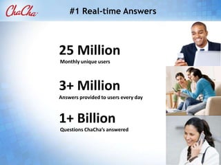 Sold to Sony for $260 million			       Founder, Chairman, CEODefinitive source of real-time answers