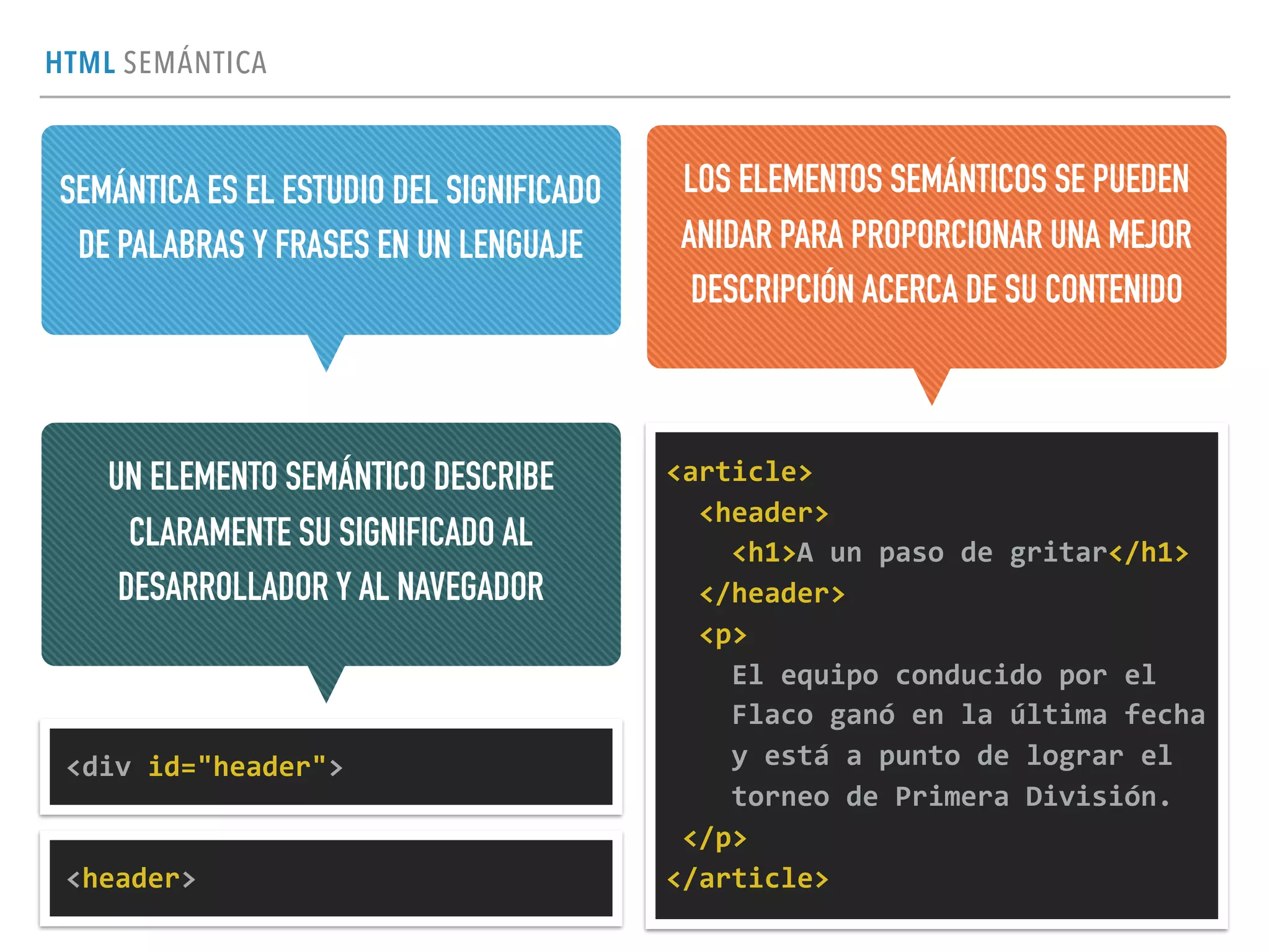 HTML SEMÁNTICA
SEMÁNTICA ES EL ESTUDIO DEL SIGNIFICADO
DE PALABRAS Y FRASES EN UN LENGUAJE
<article>	
  
	
  	
  <header>	
  
	
  	
  	
  	
  <h1>A	
  un	
  paso	
  de	
  gritar</h1>	
  
	
  	
  </header>	
  
	
  	
  <p>	
  	
  
	
  	
  	
  	
  El	
  equipo	
  conducido	
  por	
  el	
  
	
  	
  	
  	
  Flaco	
  ganó	
  en	
  la	
  última	
  fecha	
  
	
  	
  	
  	
  y	
  está	
  a	
  punto	
  de	
  lograr	
  el	
  
	
  	
  	
  	
  torneo	
  de	
  Primera	
  División.	
  
	
  </p>	
  
</article>	
  
LOS ELEMENTOS SEMÁNTICOS SE PUEDEN
ANIDAR PARA PROPORCIONAR UNA MEJOR
DESCRIPCIÓN ACERCA DE SU CONTENIDO
UN ELEMENTO SEMÁNTICO DESCRIBE
CLARAMENTE SU SIGNIFICADO AL
DESARROLLADOR Y AL NAVEGADOR
<div	
  id="header">	
  
<header>	
  
 