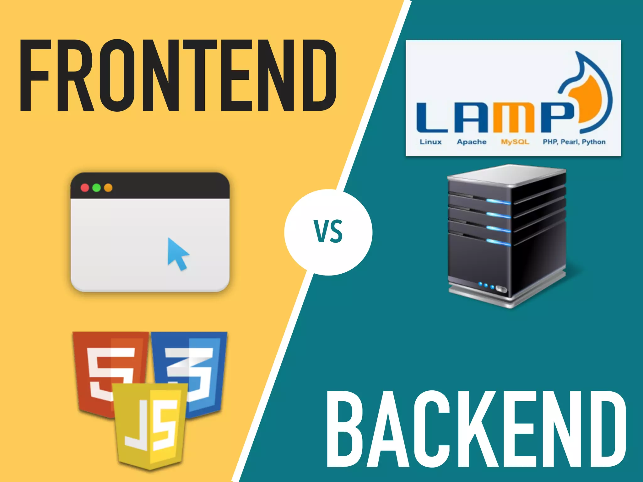 VS
FRONTEND
BACKEND
 