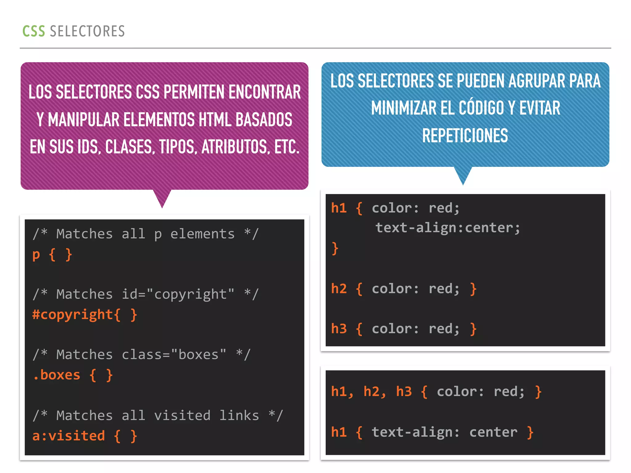 CSS SELECTORES
LOS SELECTORES CSS PERMITEN ENCONTRAR
Y MANIPULAR ELEMENTOS HTML BASADOS
EN SUS IDS, CLASES, TIPOS, ATRIBUTOS, ETC.
LOS SELECTORES SE PUEDEN AGRUPAR PARA
MINIMIZAR EL CÓDIGO Y EVITAR
REPETICIONES
/*	
  Matches	
  all	
  p	
  elements	
  */	
  
p	
  {	
  }	
  
/*	
  Matches	
  id="copyright"	
  */	
  
#copyright{	
  }	
  
/*	
  Matches	
  class="boxes"	
  */	
  
.boxes	
  {	
  }	
  
/*	
  Matches	
  all	
  visited	
  links	
  */	
  
a:visited	
  {	
  }
h1	
  {	
  color:	
  red;	
  	
  
text-­‐align:center;	
  	
  
}	
  
h2	
  {	
  color:	
  red;	
  }	
  
h3	
  {	
  color:	
  red;	
  }	
  
h1,	
  h2,	
  h3	
  {	
  color:	
  red;	
  }	
  
h1	
  {	
  text-­‐align:	
  center	
  }
 