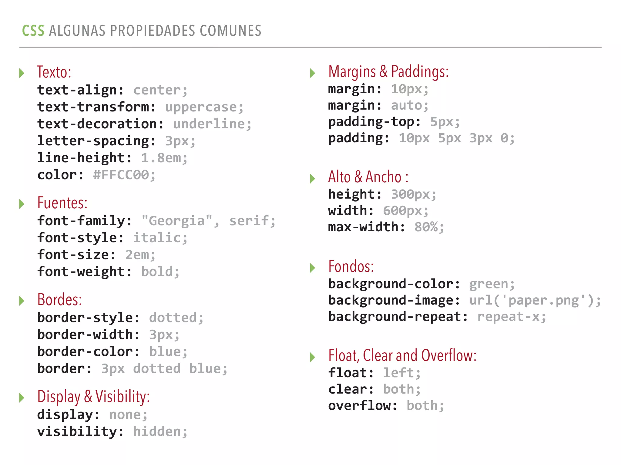 CSS ALGUNAS PROPIEDADES COMUNES
▸ Texto: 
text-­‐align:	
  center; 
text-­‐transform:	
  uppercase; 
text-­‐decoration:	
  underline; 
letter-­‐spacing:	
  3px; 
line-­‐height:	
  1.8em; 
color:	
  #FFCC00;	
  
▸ Fuentes: 
font-­‐family:	
  "Georgia",	
  serif; 
font-­‐style:	
  italic; 
font-­‐size:	
  2em; 
font-­‐weight:	
  bold;	
  
▸ Bordes: 
border-­‐style:	
  dotted; 
border-­‐width:	
  3px; 
border-­‐color:	
  blue; 
border:	
  3px	
  dotted	
  blue;	
  
▸ Display & Visibility: 
display:	
  none; 
visibility:	
  hidden;
▸ Margins & Paddings: 
margin:	
  10px; 
margin:	
  auto; 
padding-­‐top:	
  5px; 
padding:	
  10px	
  5px	
  3px	
  0;	
  
▸ Alto & Ancho : 
height:	
  300px; 
width:	
  600px; 
max-­‐width:	
  80%;	
  
▸ Fondos: 
background-­‐color:	
  green; 
background-­‐image:	
  url('paper.png'); 
background-­‐repeat:	
  repeat-­‐x;	
  
▸ Float, Clear and Overﬂow: 
float:	
  left; 
clear:	
  both; 
overflow:	
  both; 
 
 