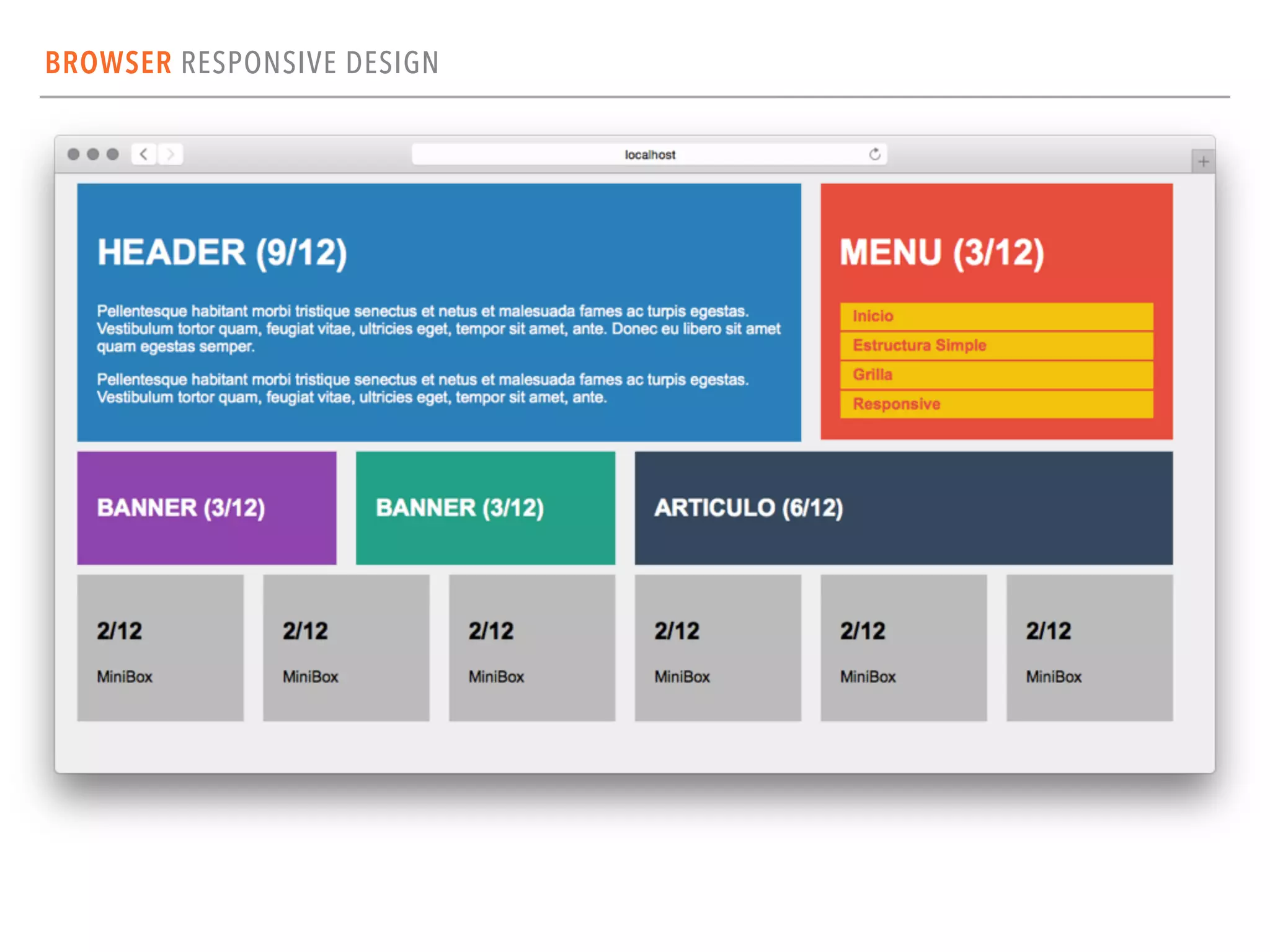 BROWSER RESPONSIVE DESIGN
 